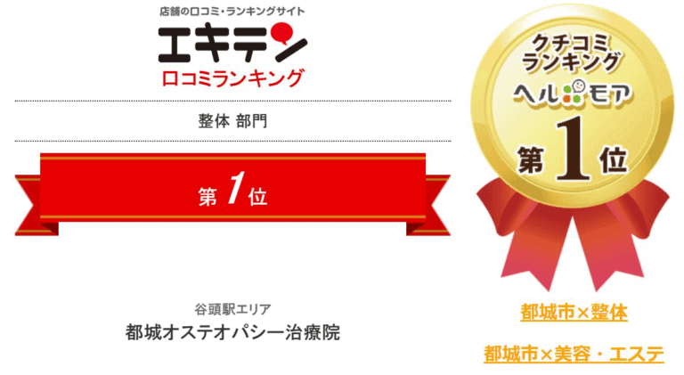 口コミサイトで1位を頂いた人気の整体