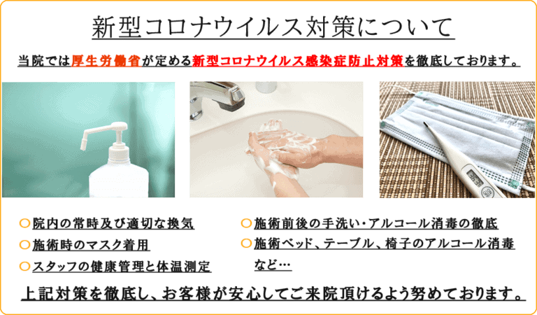 新型コロナ対策の手洗いや消毒、マスク着用について