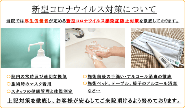 新型コロナ対策の手洗いや消毒、マスク着用について