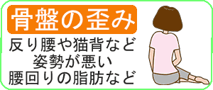 根本的な骨盤の歪みの整体と改善方法