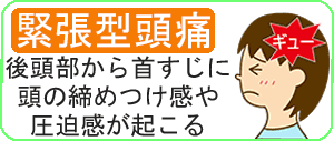 根本的な緊張型頭痛の整体と改善方法