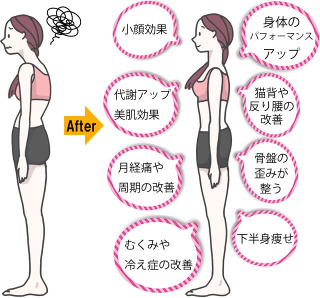 女性は特に嬉しい８つの効果